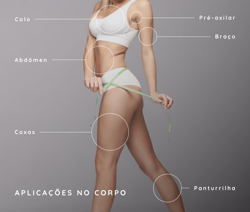 aplicacoes-no-corpo