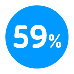 resultados_emtone_59